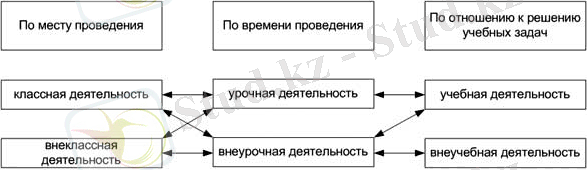 http://www.ecosystema.ru/03programs/publ/korost/02.jpg