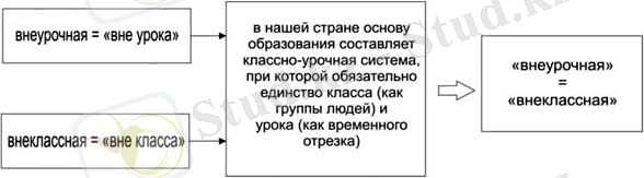 http://www.ecosystema.ru/03programs/publ/korost/04.jpg