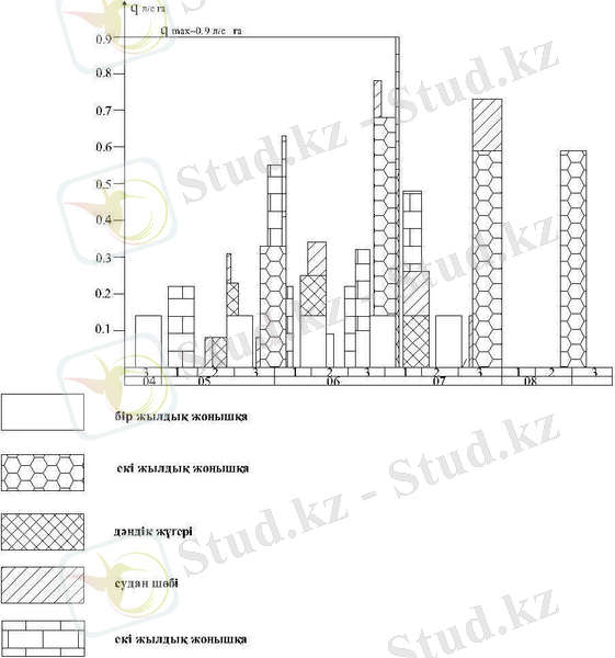 C:\Users\Zhamal-Apa\Downloads\кесте.jpg