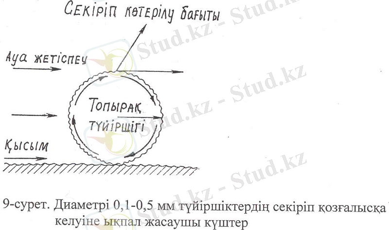 http://www.studfiles.ru/html/2706/795/html_DN8B2HfFcP.bm5t/htmlconvd-tbKGkp_html_3753d4b.png