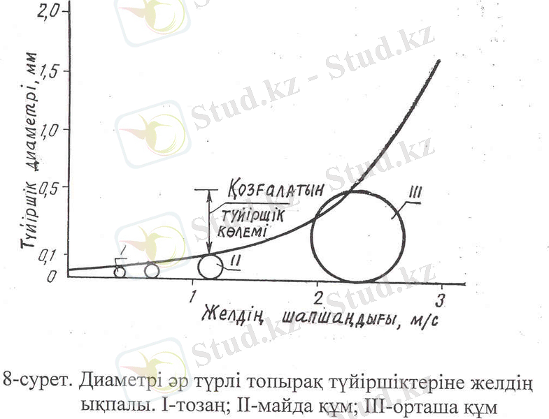 http://www.studfiles.ru/html/2706/795/html_DN8B2HfFcP.bm5t/htmlconvd-tbKGkp_html_44886009.png