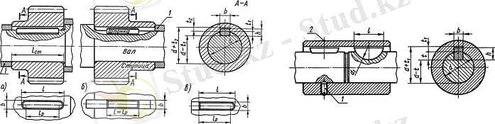https://konspekta.net/lektsiiorgimg/baza13/3579420703817.files/image515.png