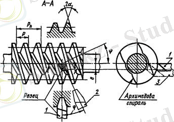 1-8-chervjachnye-peredachi.jpg