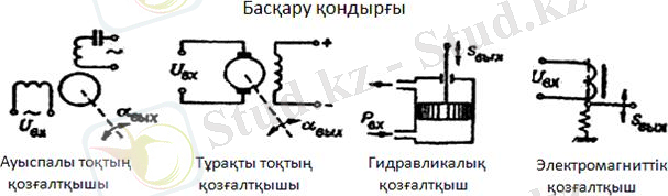 http://libr.aues.kz/facultet/fit/is/8/umm/is_1.files/image006.jpg