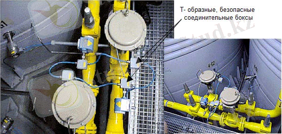 http://opiobjektid.tptlive.ee/Automatiseerimine/m2_11.jpg