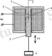 http://ok-t.ru/studopediaru/baza9/125939736761.files/image449.jpg