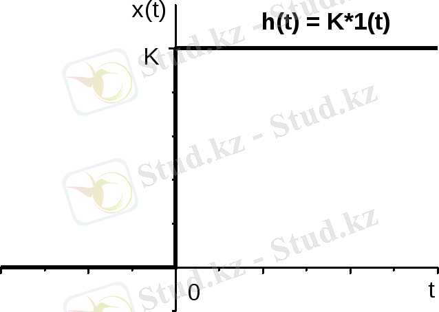 https://studfile.net/html/1596/364/html_cIAsQvzIYC.qUBs/img-fk_39i.png