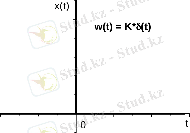 https://studfile.net/html/1596/364/html_cIAsQvzIYC.qUBs/img-7qVQdn.png
