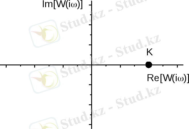 https://studfile.net/html/1596/364/html_cIAsQvzIYC.qUBs/img-kxb7I7.png