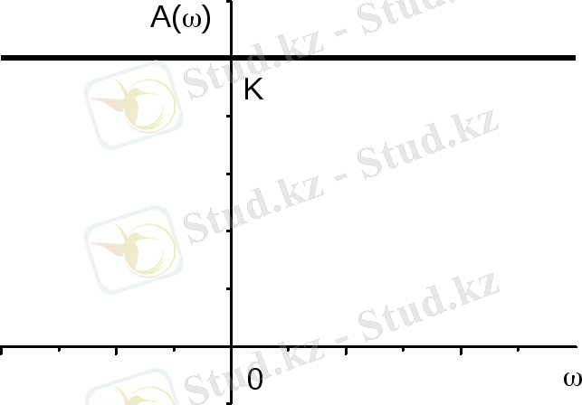 https://studfile.net/html/1596/364/html_cIAsQvzIYC.qUBs/img-eqhJ8x.png