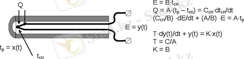 https://studfile.net/html/1596/364/html_cIAsQvzIYC.qUBs/img-WdbvyH.png