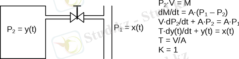 https://studfile.net/html/1596/364/html_cIAsQvzIYC.qUBs/img-YQ2qk_.png