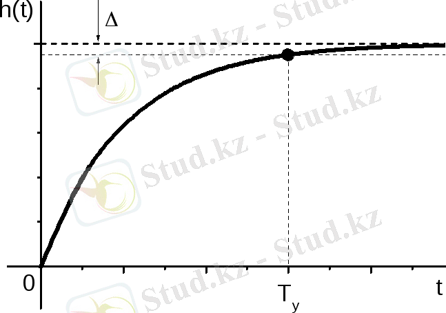 https://studfile.net/html/1596/364/html_cIAsQvzIYC.qUBs/img-CbbOvp.png