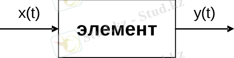https://studfile.net/html/1596/364/html_cIAsQvzIYC.qUBs/img-9LK_z6.png