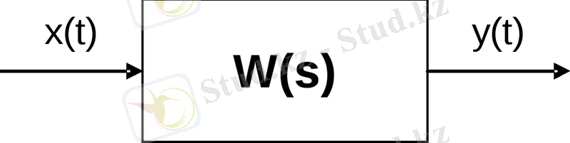 https://studfile.net/html/1596/364/html_cIAsQvzIYC.qUBs/img-ECCvNZ.png