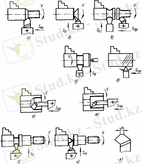 http://lib.kstu.kz:8300/tb/books/Konstruktciyal@ik_materialdar_tehnologiyas@i_zh@ene_materialtanu/plain/theory/gl1.15.files/image017.gif