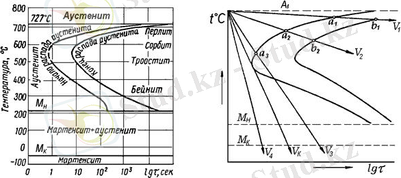 https://konspekta.net/lektsiiorgimg/baza9/6825063761110.files/image078.jpg