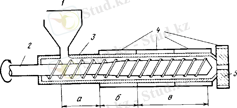 https://studfile.net/html/2706/728/html_uqv71BoEOx.xi_N/img-V8typp.png