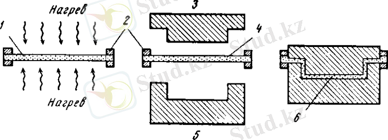 https://studfile.net/html/2706/728/html_uqv71BoEOx.xi_N/img-huVx6X.png