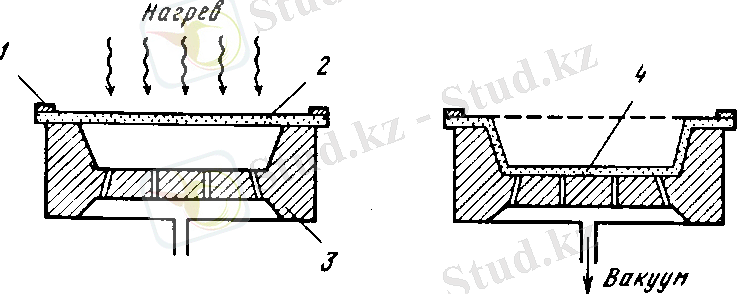 https://studfile.net/html/2706/728/html_uqv71BoEOx.xi_N/img-2Bdh1n.png