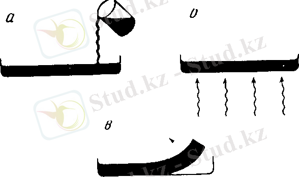 https://studfile.net/html/2706/728/html_uqv71BoEOx.xi_N/img-D2Kr7T.png