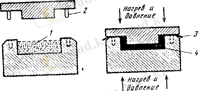 https://studfile.net/html/2706/728/html_uqv71BoEOx.xi_N/img-YbvL_9.png