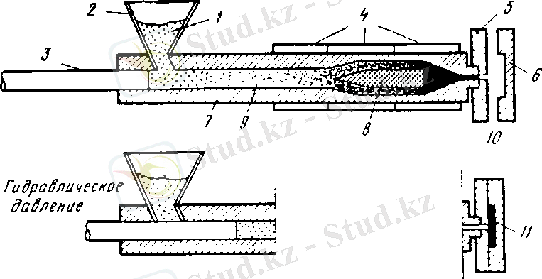 https://studfile.net/html/2706/728/html_uqv71BoEOx.xi_N/img-XN0c4B.png