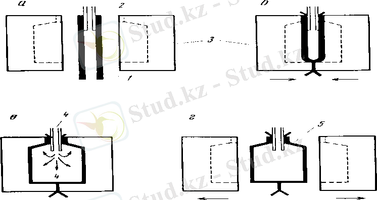 https://studfile.net/html/2706/728/html_uqv71BoEOx.xi_N/img-oSdkMe.png