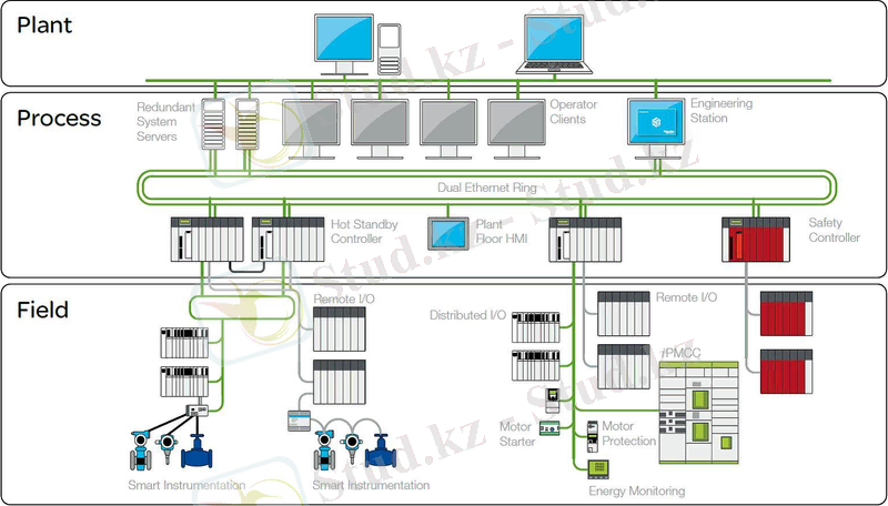 https://habrastorage.org/files/a1c/f43/60c/a1cf4360c5b14a1a93762cd6c579c3d0.jpg
