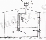 https://studfile.net/html/2706/393/html_Eqd7FsmHeo._mVJ/img-7Bectm.png
