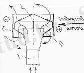 https://studfile.net/html/2706/393/html_Eqd7FsmHeo._mVJ/img-Msq1o8.png