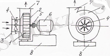 https://studfile.net/html/2706/393/html_Eqd7FsmHeo._mVJ/img-DyUgb1.png