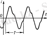 http://upload.wikimedia.org/wikipedia/kk/thumb/7/73/1-%D1%81%D1%83%D1%80%D0%B5%D1%82.jpg/220px-1-%D1%81%D1%83%D1%80%D0%B5%D1%82.jpg