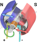 Electric motor cycle 1.png
