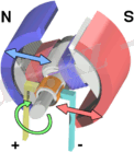 Electric motor cycle 3.png