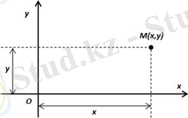 https://konspekta.net/studopediainfo/baza4/2782795563259.files/image060.jpg