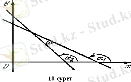 https://studfile.net/html/2706/1150/html_ysTBkZhWEn.zTDh/img-AT5CQh.png