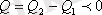 http://lib.kstu.kz:8300/tb/books/2013/Fizika/Molekulalyk%20%20fizika_kaz/Kontr/3.9.files/image011.gif