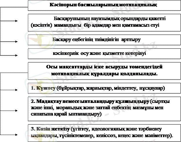 https://www.ok-t.ru/studopediaru/baza16/3477554821839.files/image001.gif