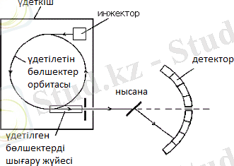 C:\Users\Дом\Downloads\im089.gif