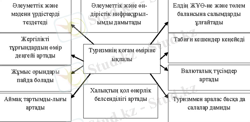 C:\Users\Miras\Desktop\Сним5ок.PNG
