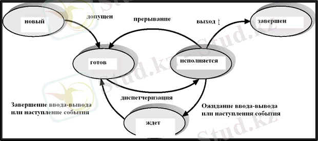 C:\Users\123\Desktop\8_1sm.png