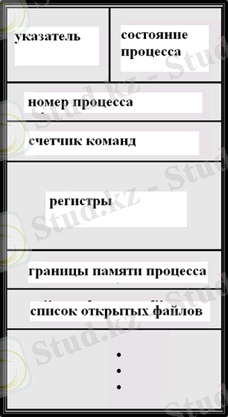 C:\Users\123\Desktop\8_2sm.png