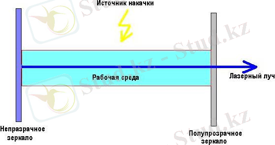 http://geodesylib.ru/images/stories/lazer.jpg