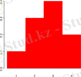 pdf.gif
