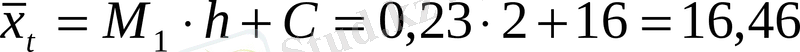 http://melimde.com/2-deris-tadama-tadamani-sandi-sipattamalari/16018_html_6468b882.gif