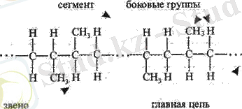 http://lib.kstu.kz:8300/tb/books/Konstruktciyal@ik_materialdar_tehnologiyas@i_zh@ene_materialtanu/plain/theory/gl2.13.files/image007.gif