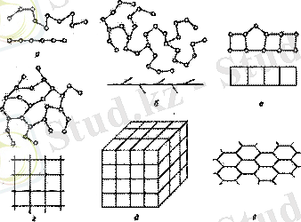 http://lib.kstu.kz:8300/tb/books/Konstruktciyal@ik_materialdar_tehnologiyas@i_zh@ene_materialtanu/plain/theory/gl2.13.files/image002.gif