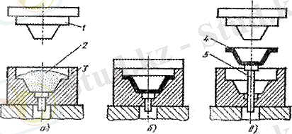 http://lib.kstu.kz:8300/tb/books/Konstruktciyal@ik_materialdar_tehnologiyas@i_zh@ene_materialtanu/plain/theory/gl2.13.files/image036.gif