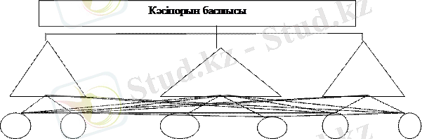https://konspekta.net/lektsiiorgimg/baza14/637166979729.files/image002.gif